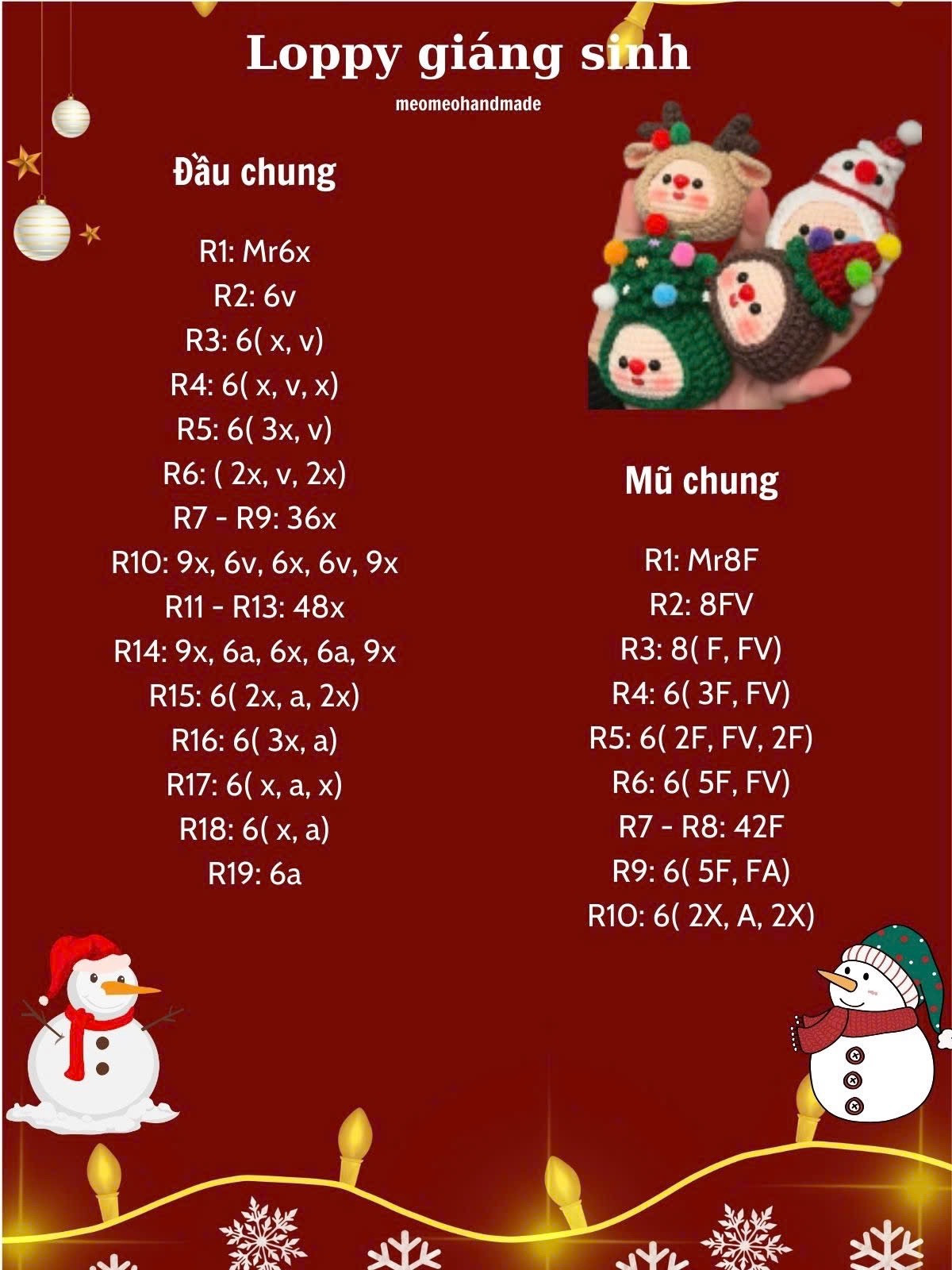 Chart Loppy giáng sinh