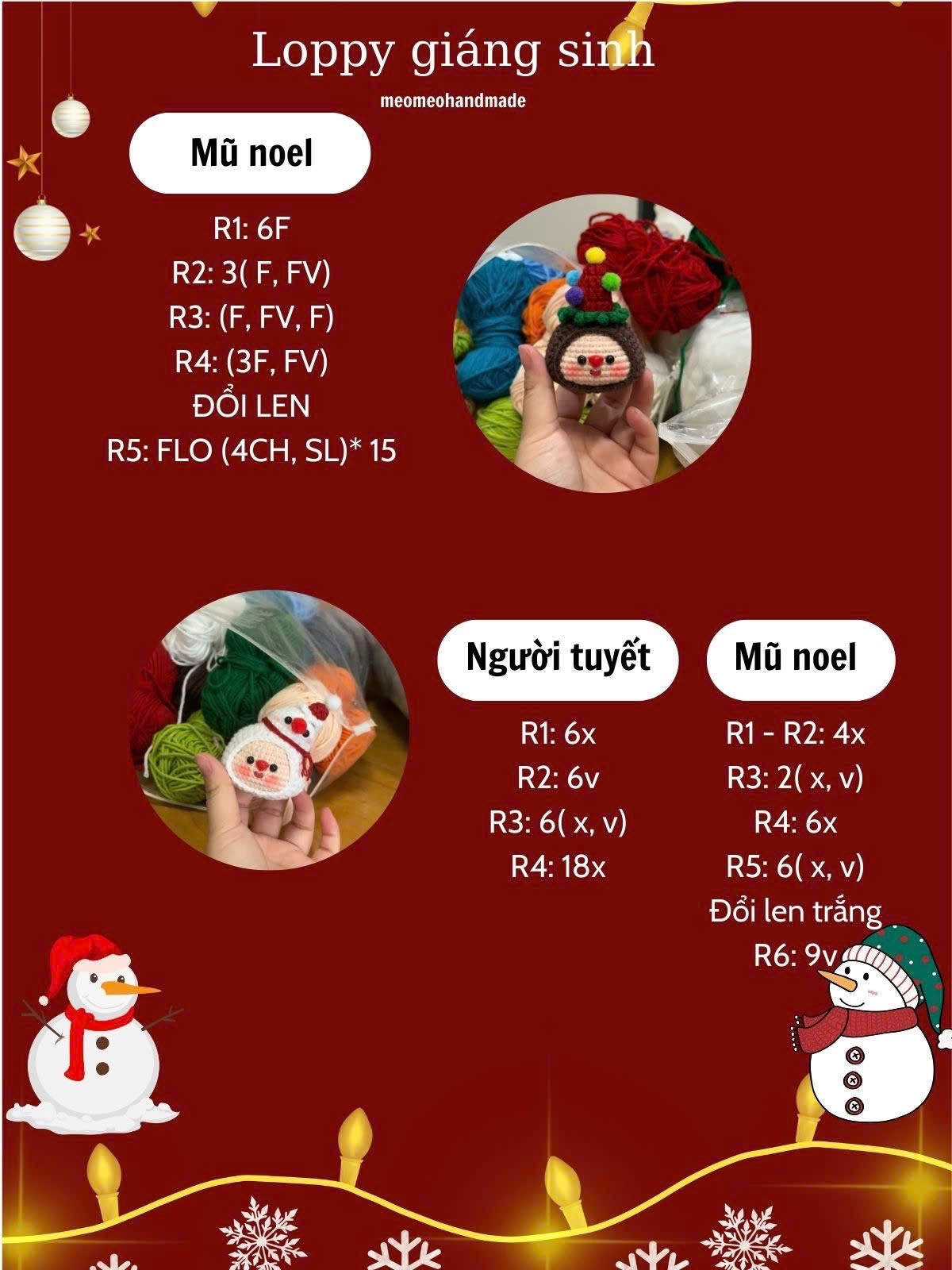 Chart Loppy giáng sinh