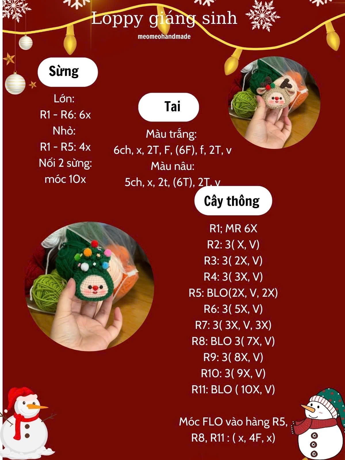 Chart Loppy giáng sinh