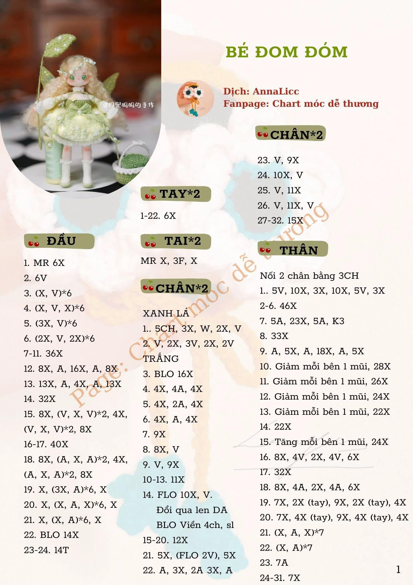 Chart Móc Bé Đom Đóm: Hướng Dẫn Dễ Hiểu Cho Người Mới