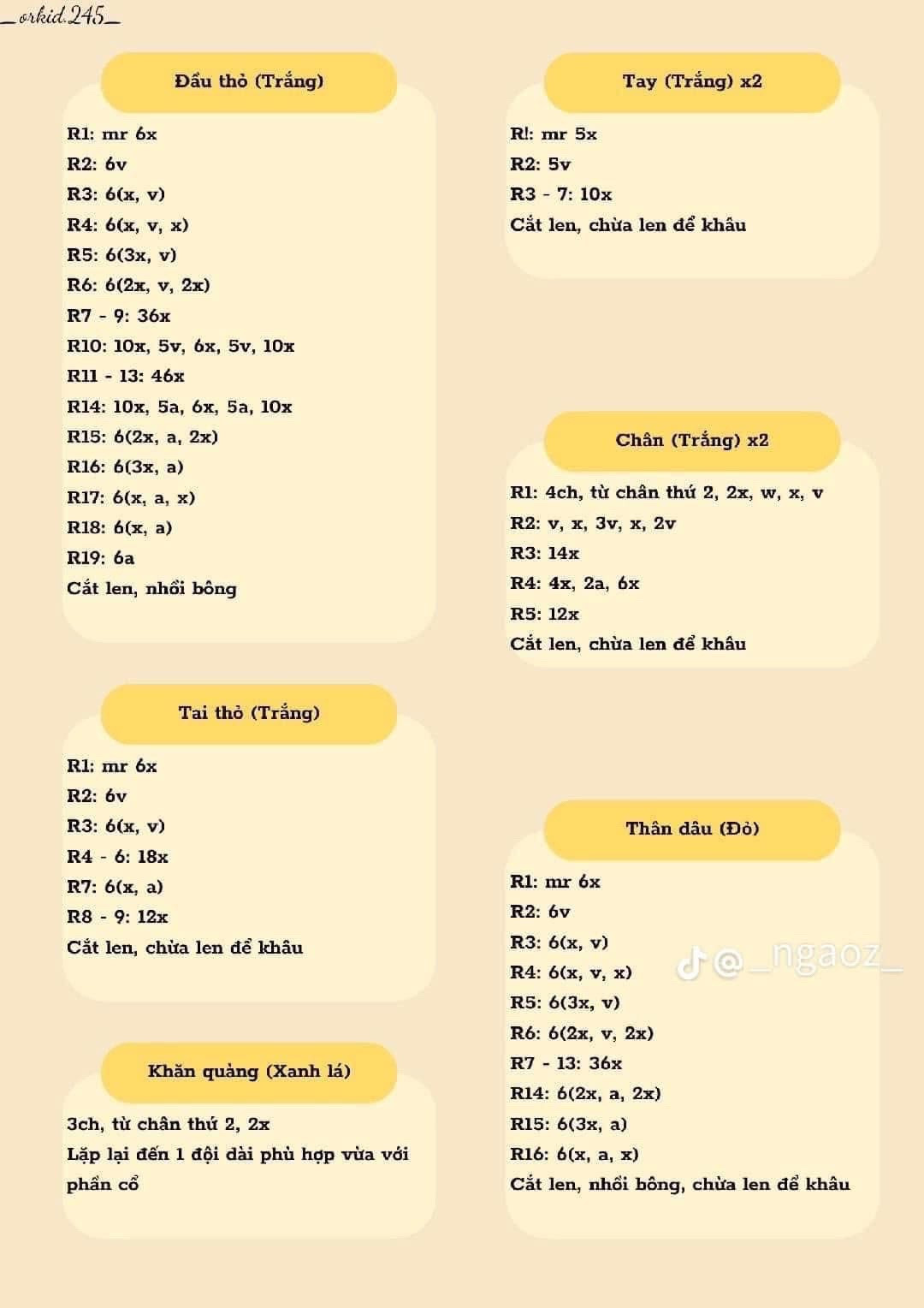 Chart móc khoá thỏ Dâu 🍓