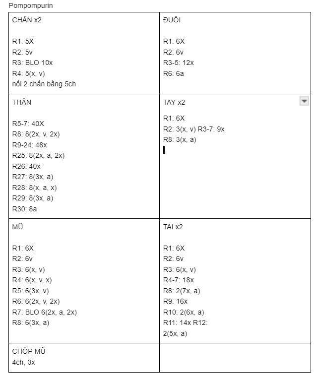 Chart móc len hình thú dễ thương với nón nâu