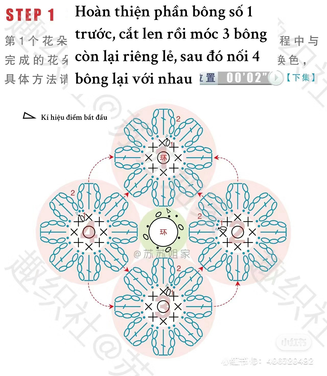 Chart Móc Len Hoa Anh Đào Trên Nền Vuông
