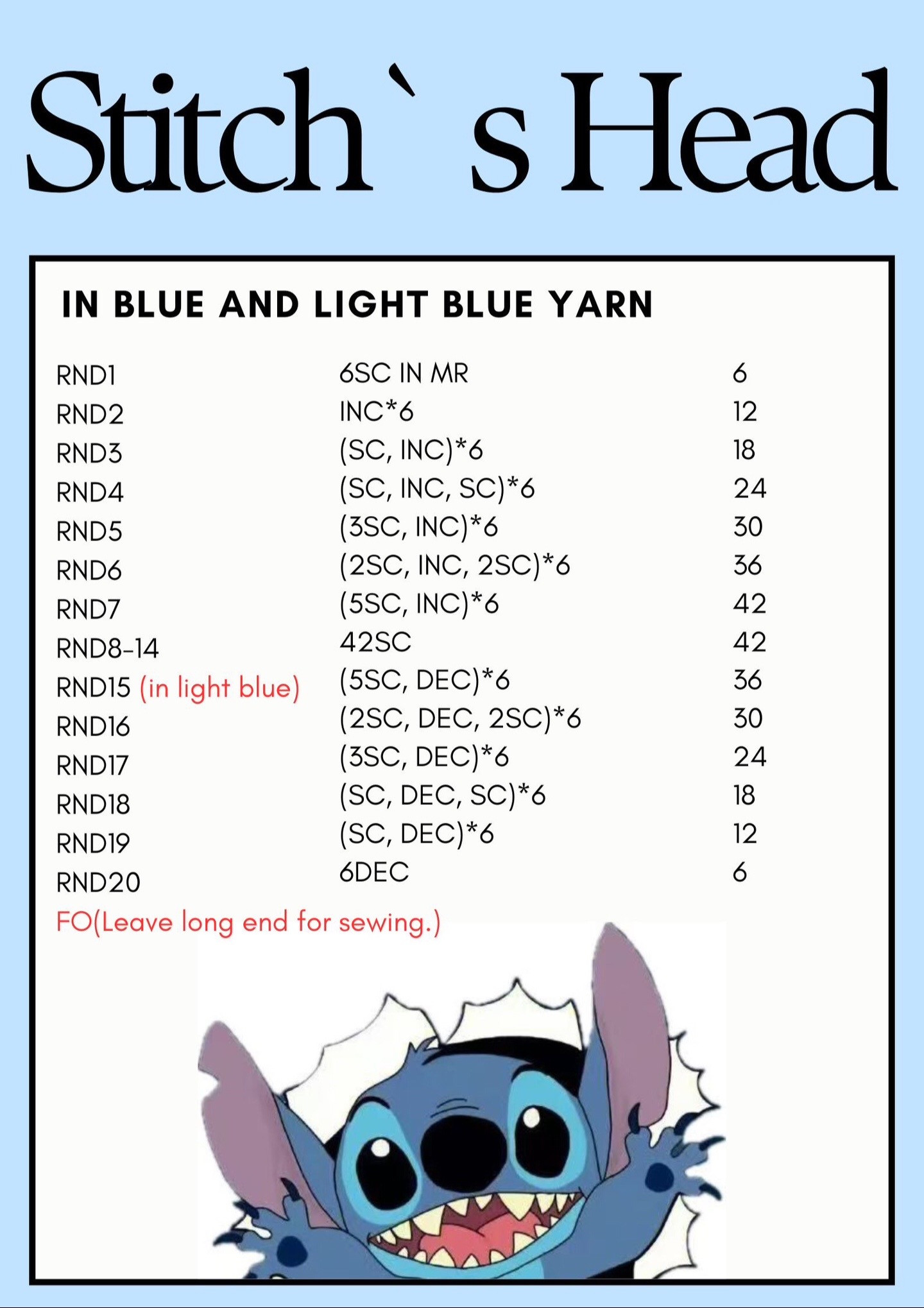 Chart móc len miễn phí hình thú dễ thương và sáng tạo