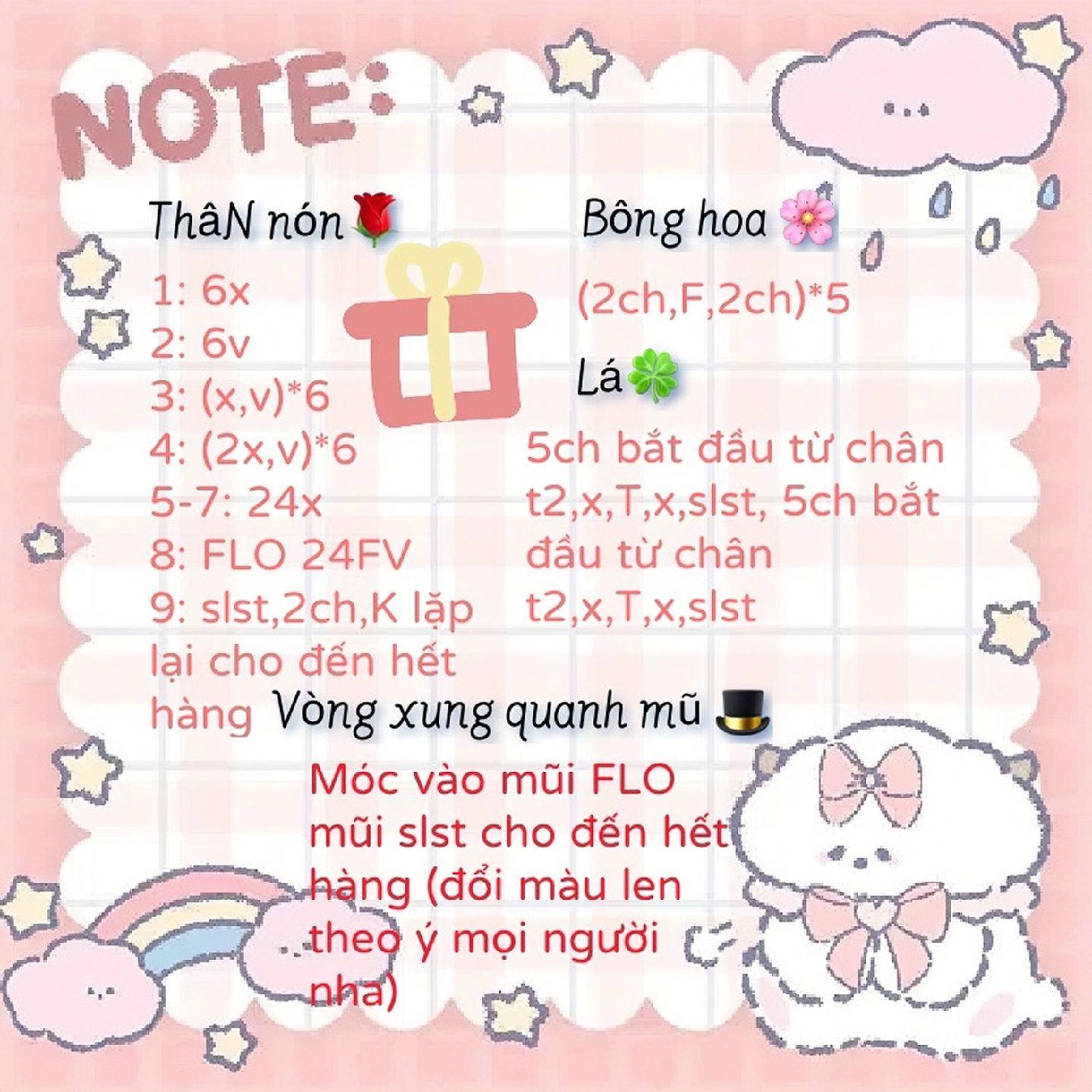 Chart móc len mũ mini nhiều màu sắc và kiểu dáng đáng yêu