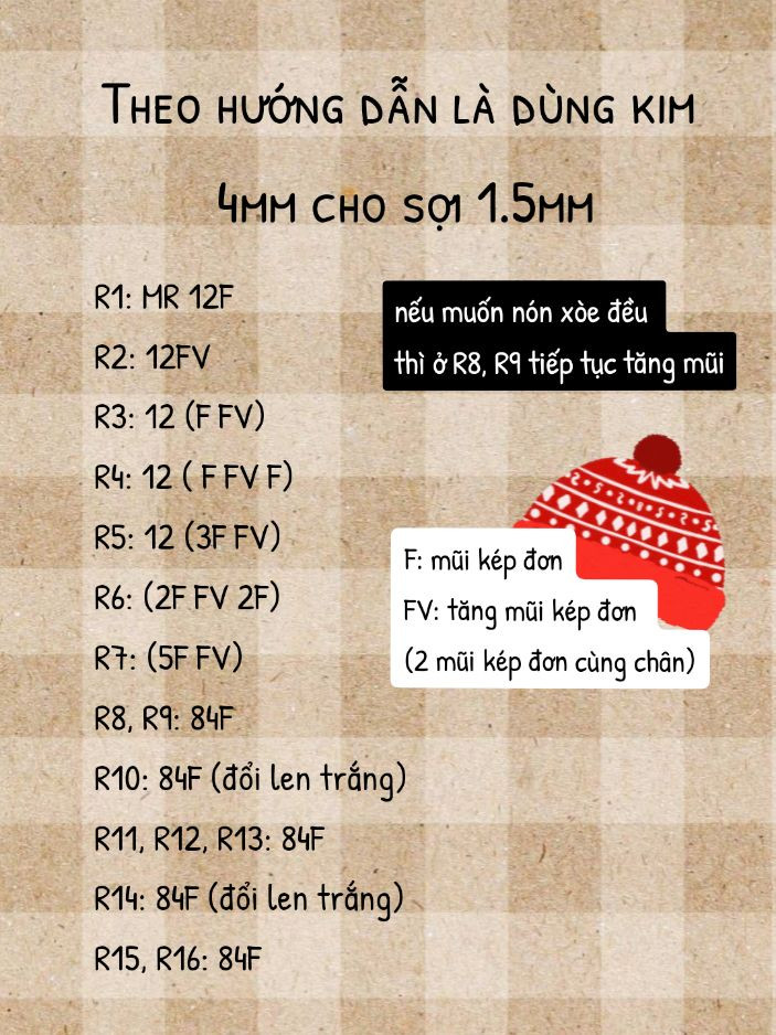 Chart móc len nón đỏ dễ thương cho người mới bắt đầu