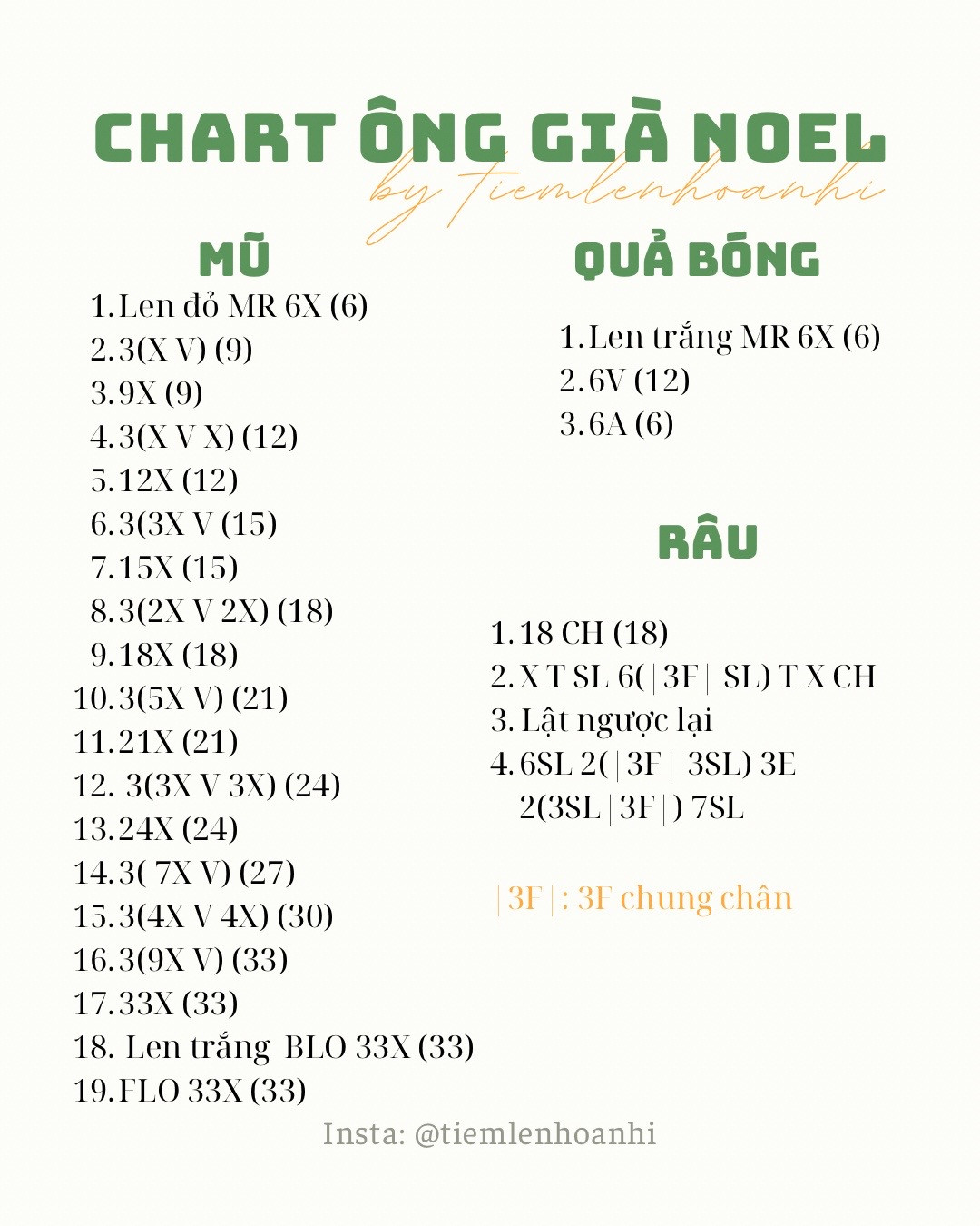 Chart móc len Ông già Noel dễ thương cho mùa Giáng Sinh