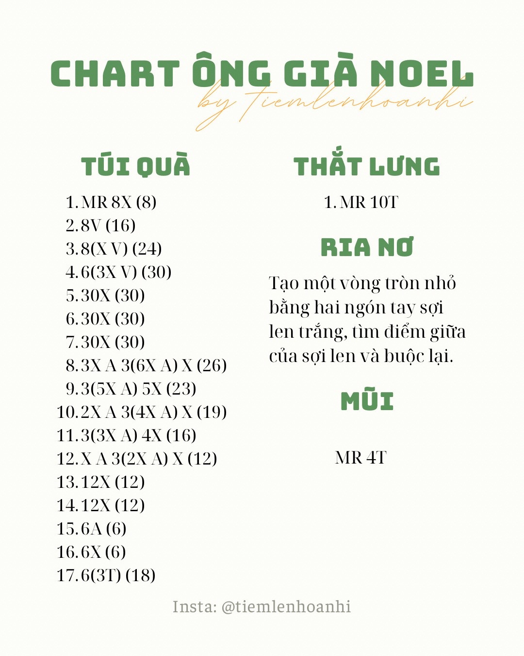 Chart móc len Ông già Noel dễ thương cho mùa Giáng Sinh
