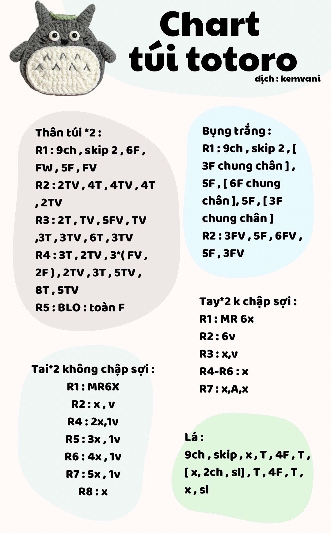 Chart móc len Totoro dễ thương cho người yêu thích móc thú bông