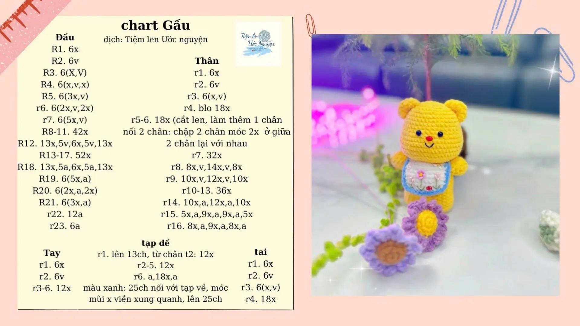 chart muỗi tím béo và ong béo, chart gấu, chart con sứa