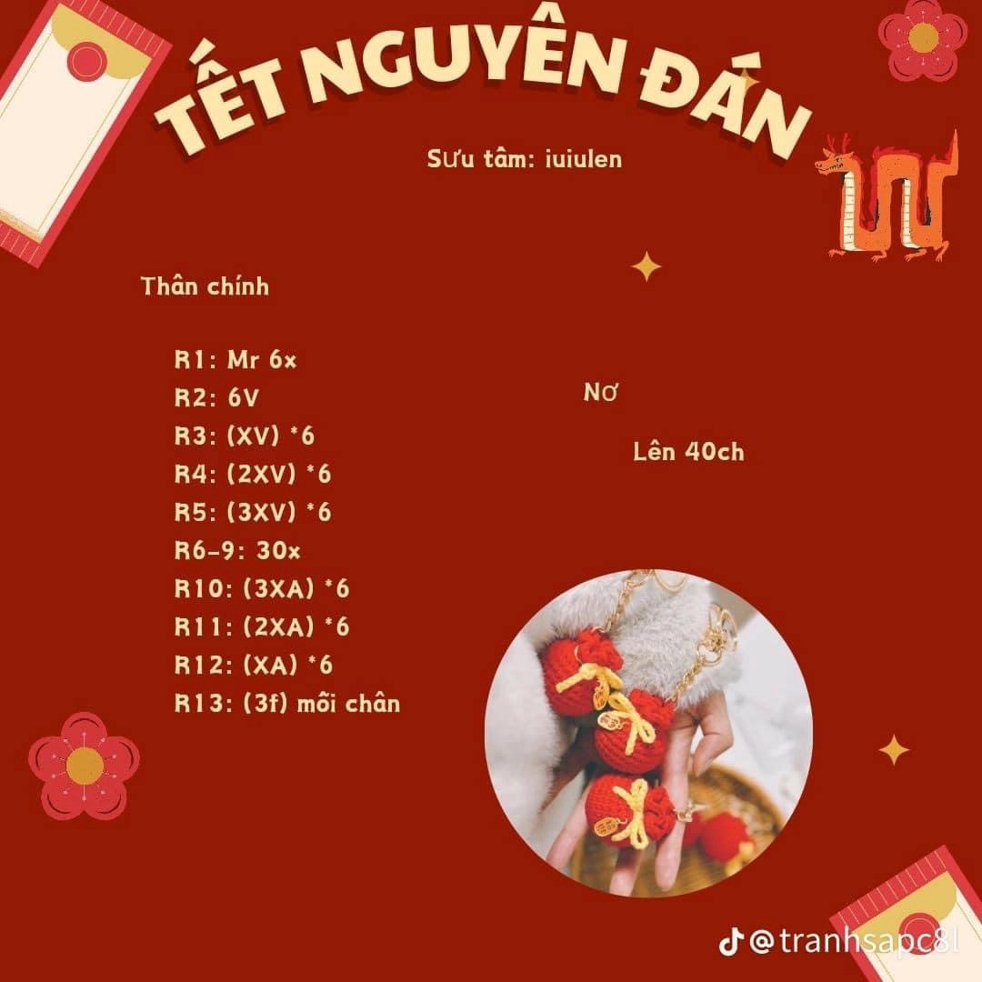 Chart túi tiền may mắn