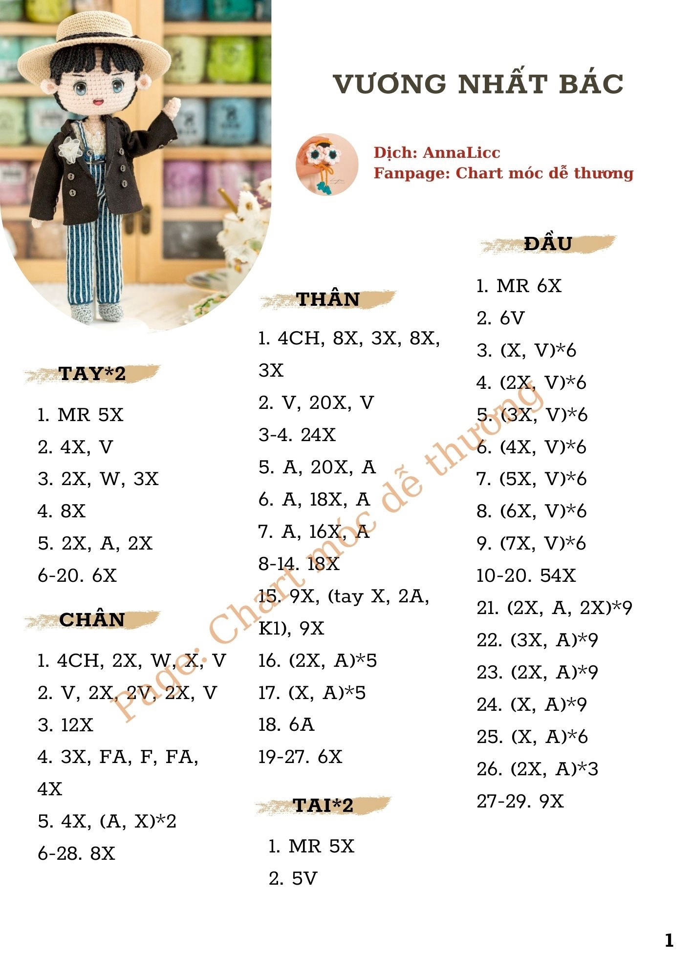 CHART VƯƠNG NHẤT BÁC TV