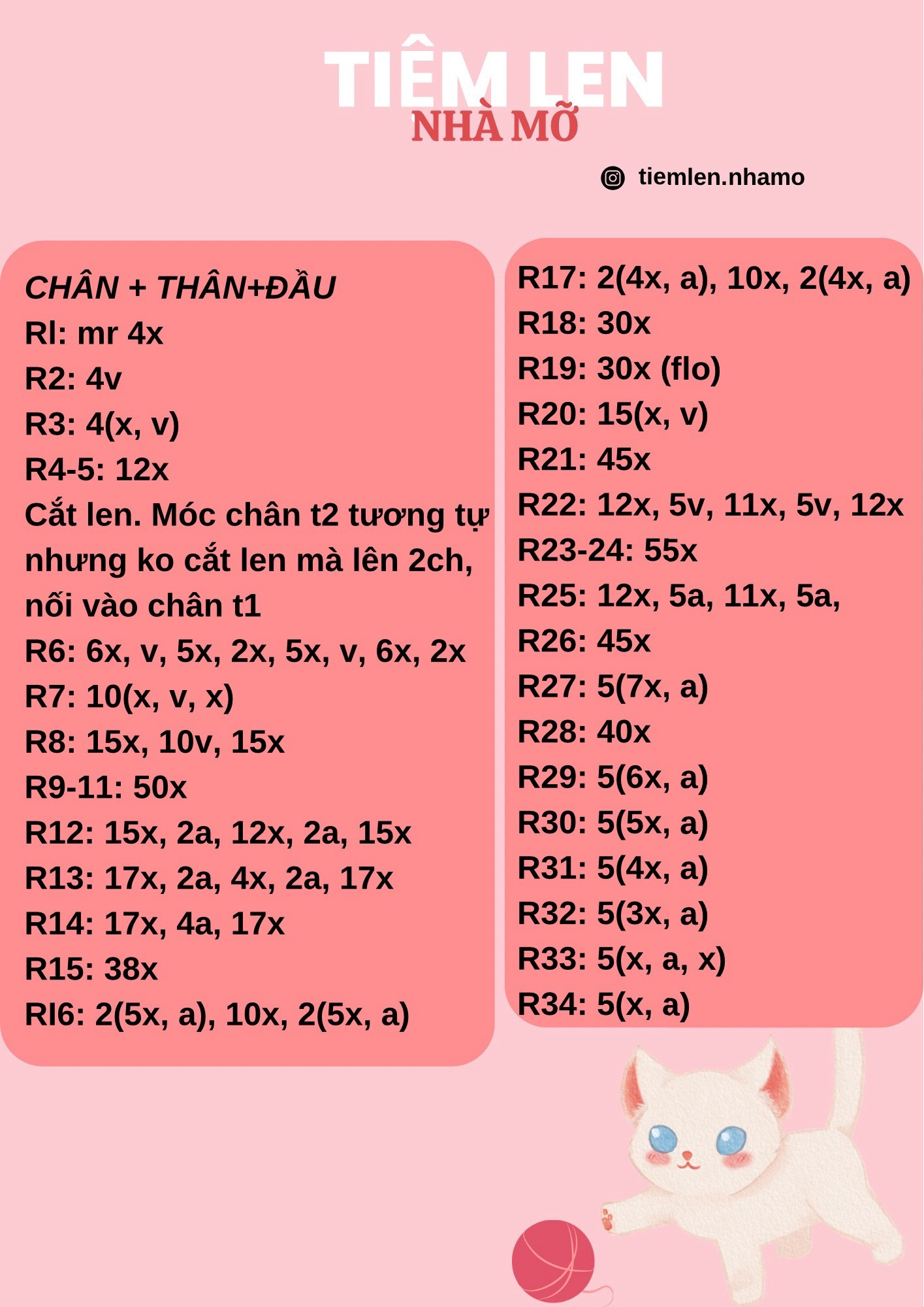 Chuột len xinh xắn cho mùa lễ hội, chart dễ hiểu mỗi ngày!