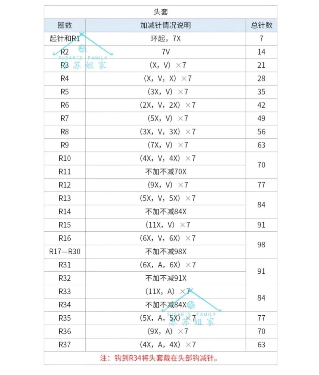 Colorful Crochet Clown Doll with Long Ears and Star Hat
