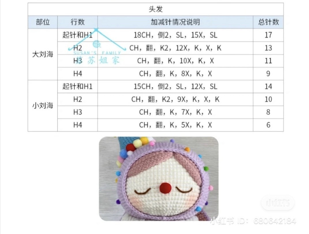 Colorful Crochet Clown Doll with Long Ears and Star Hat