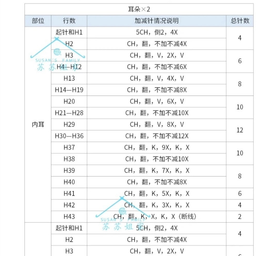 Colorful Crochet Clown Doll with Long Ears and Star Hat