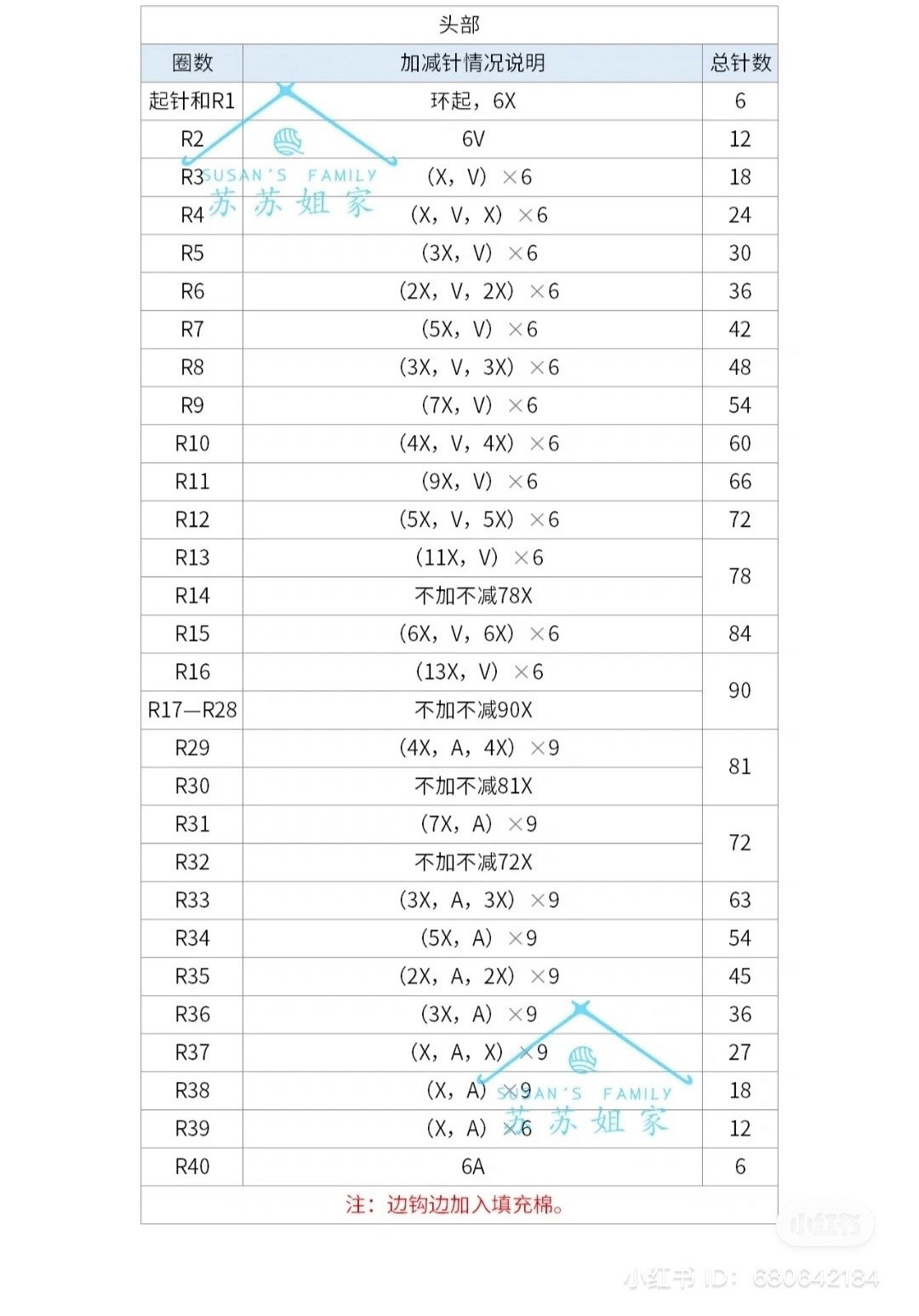 Colorful Crochet Clown Doll with Long Ears and Star Hat