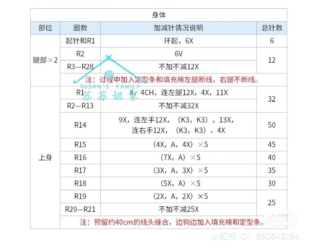 Colorful Crochet Clown Doll with Long Ears and Star Hat