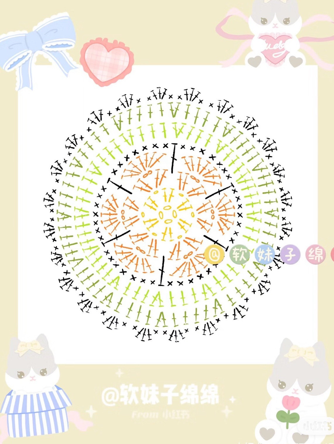 Colorful Crochet Coaster Pattern: Brighten Up Your Coffee Table