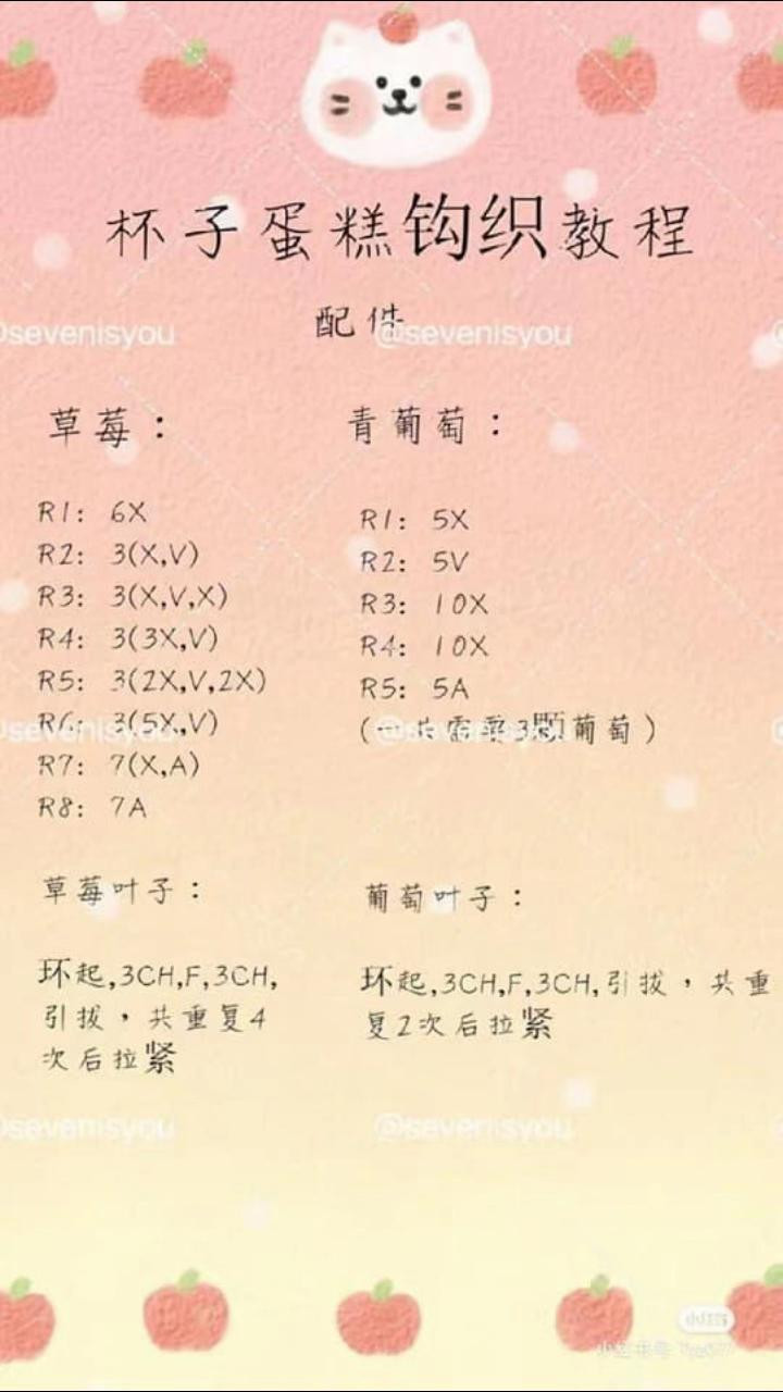 Colorful Crochet Cupcakes with Fruit Toppings for Creative Crafting