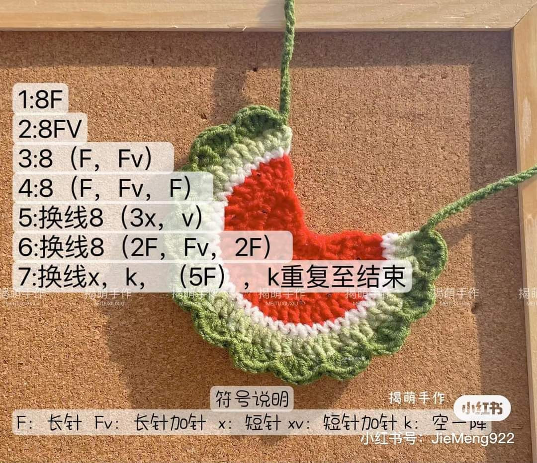 Colorful Crochet Floral Pattern for Handmade Decoration