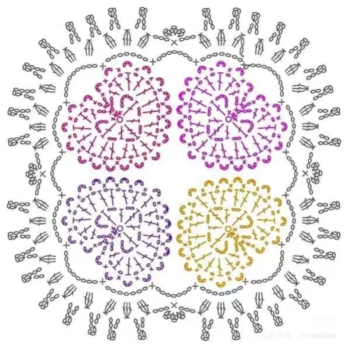 Colorful Crochet Flower Coaster Pattern with Detailed Instructions