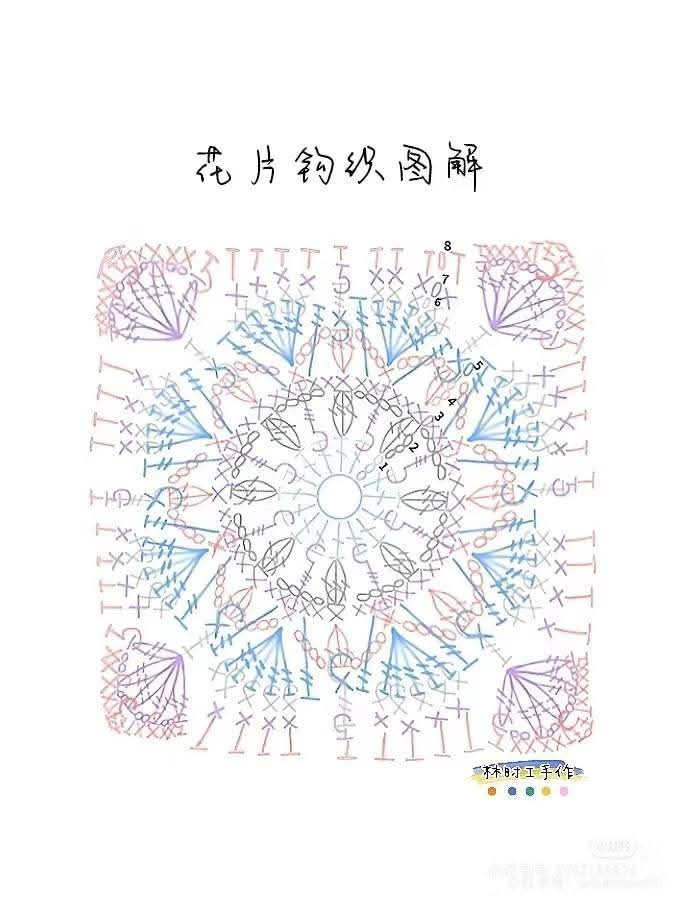 Colorful Crochet Flower Square Pattern with Yarn