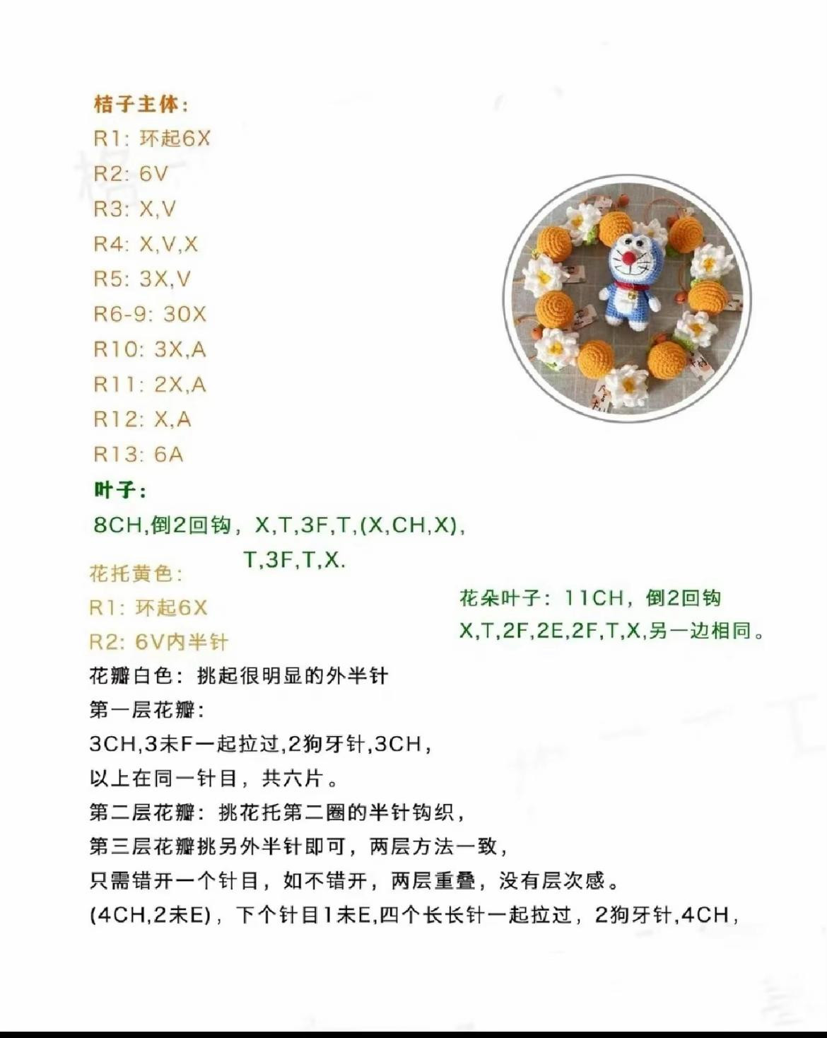 Colorful Crochet Fruit Keychains for Creative Handmade Crafts