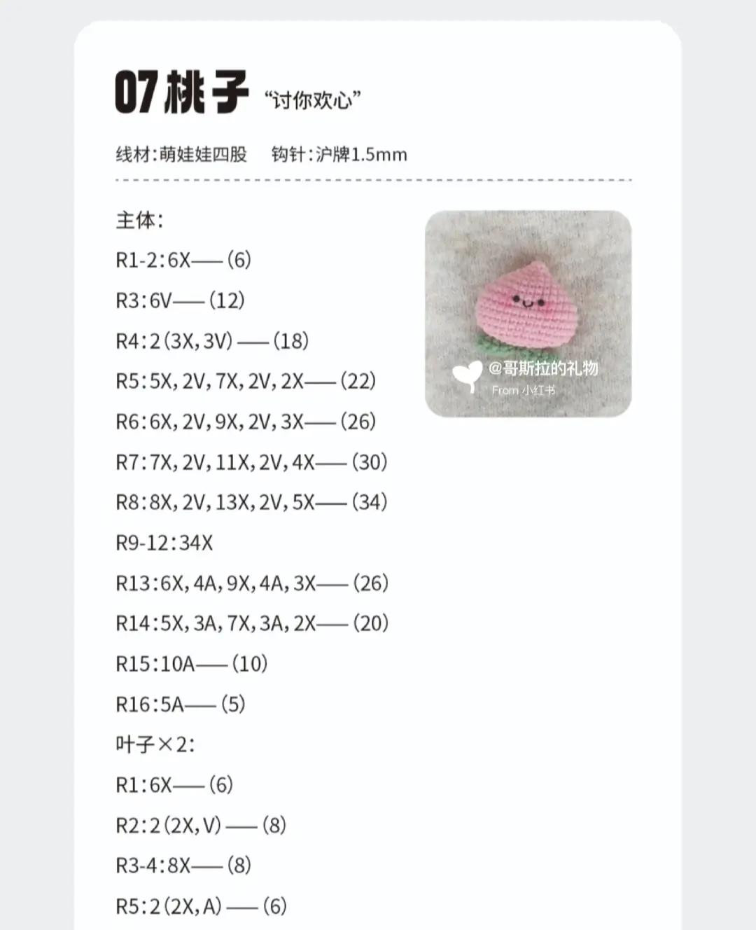 Colorful Crochet Fruit Patterns for Cute Amigurumi Decor