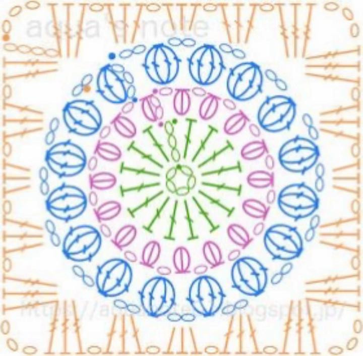 Colorful Crochet Granny Square Pattern for Beginners