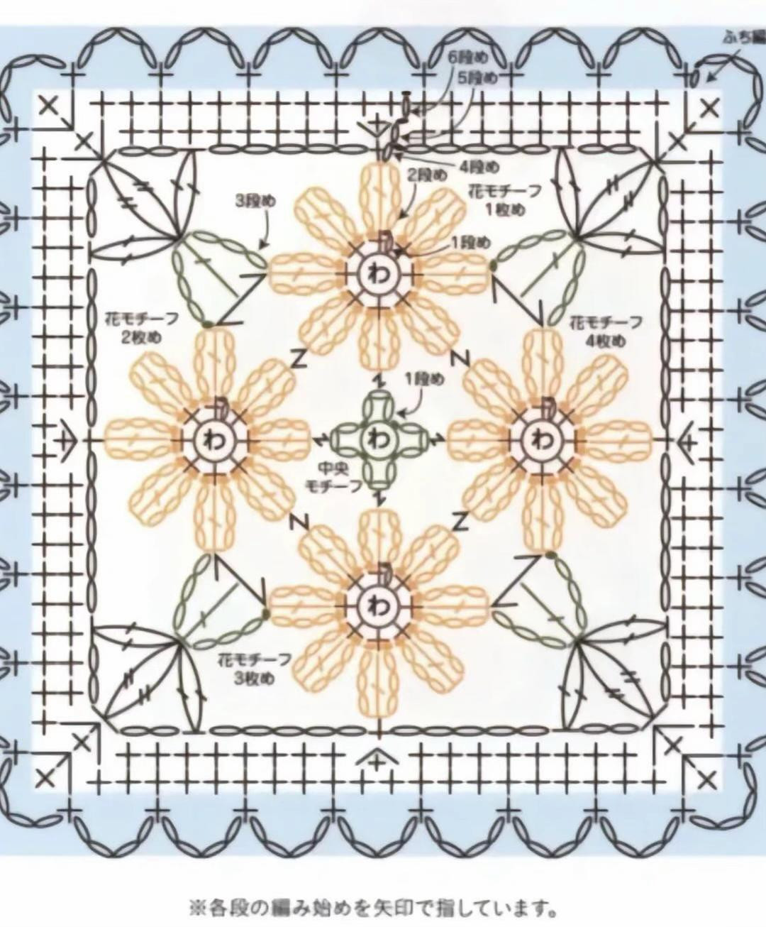 Colorful Crochet Squares with Floral Patterns for Beginners