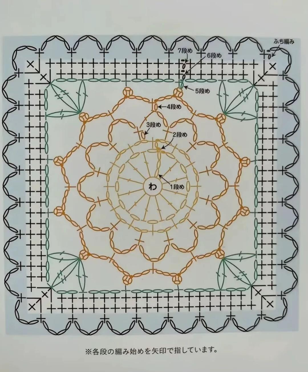 Colorful Crochet Squares with Floral Patterns for Beginners