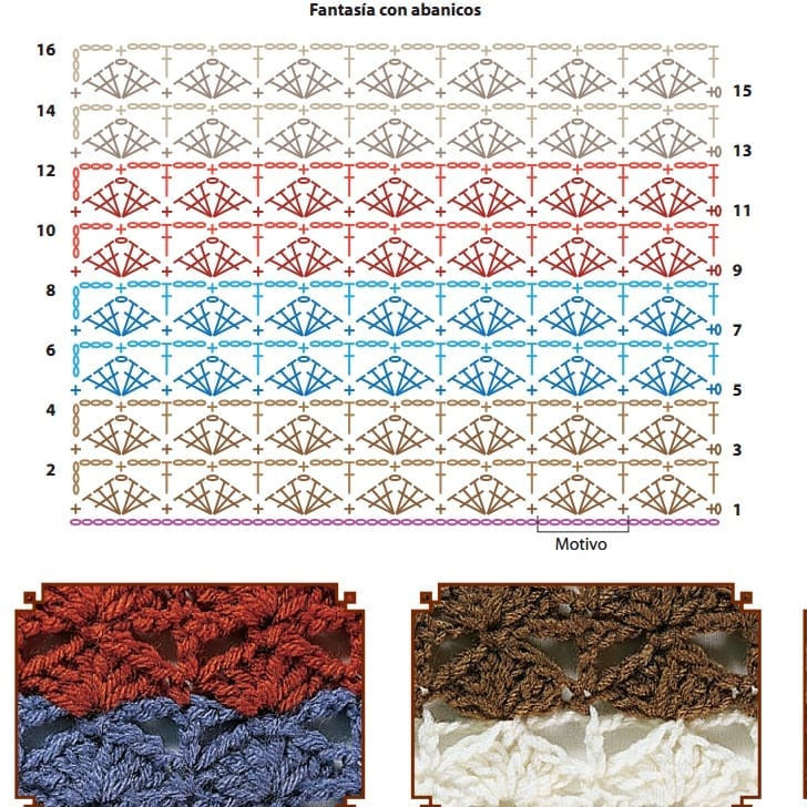 Colorful Striped Crochet Blanket Pattern with Textured Stitches