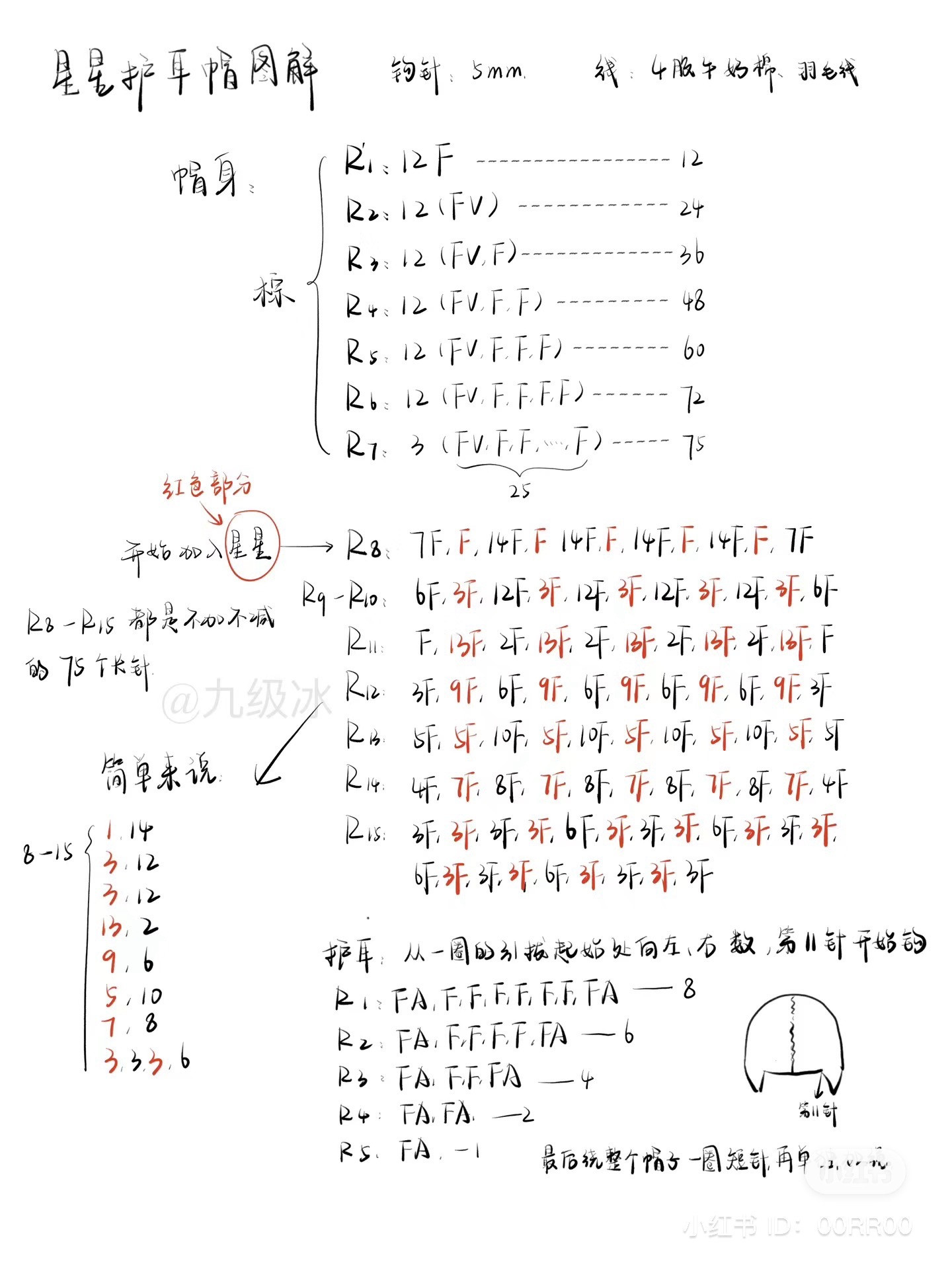 Cozy Star Pattern Crochet Hat with Fluffy Pom-Poms