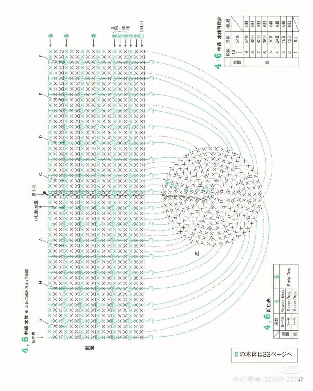 Creative Crochet Bag Patterns for Stylish Handmade Accessories