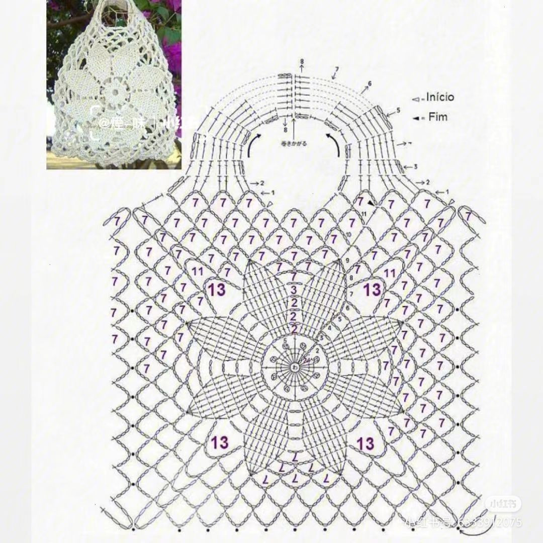 Creative Crochet Bag Patterns for Stylish Handmade Accessories