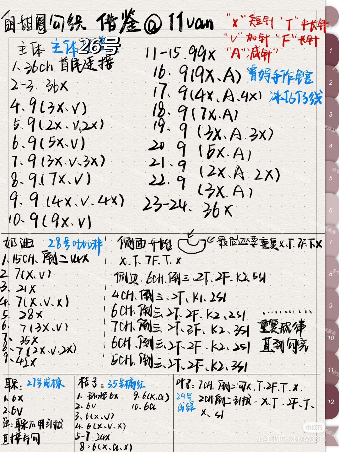 Creative Crochet Donut Design with Colorful Toppings