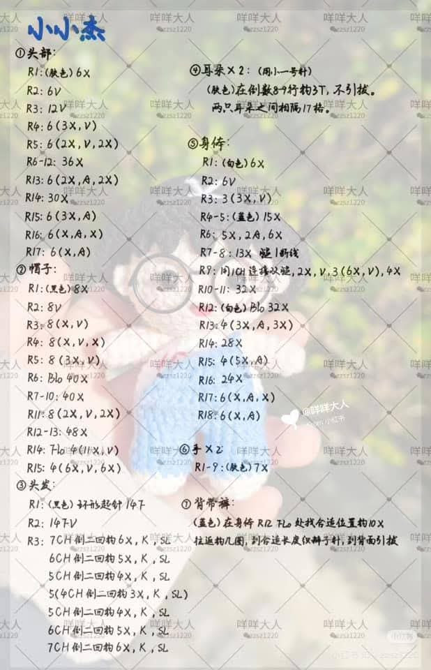 Crochet Amigurumi Doll with Glasses and Blue Overalls