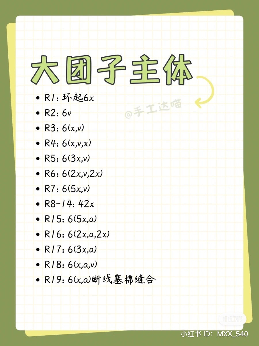 Crochet Artistry Inspired by Van Gogh's Iconic Style