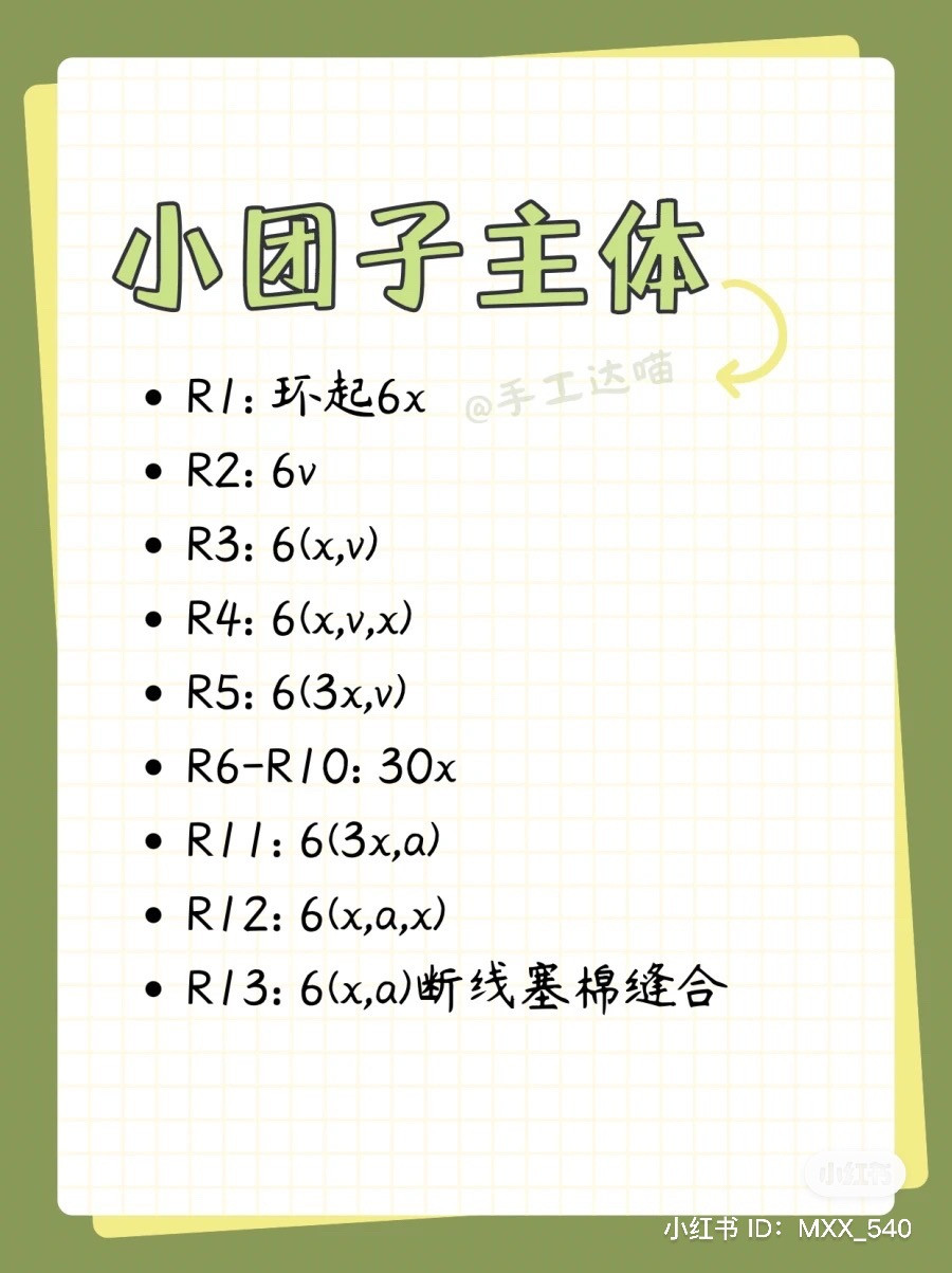 Crochet Artistry Inspired by Van Gogh's Iconic Style