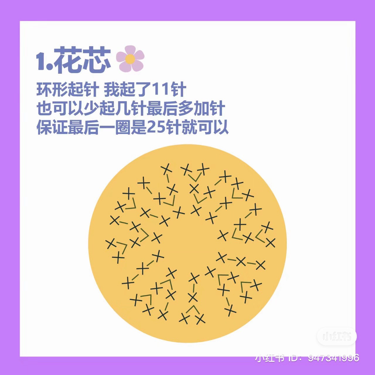 Crochet Bag with Red and White Flower Design