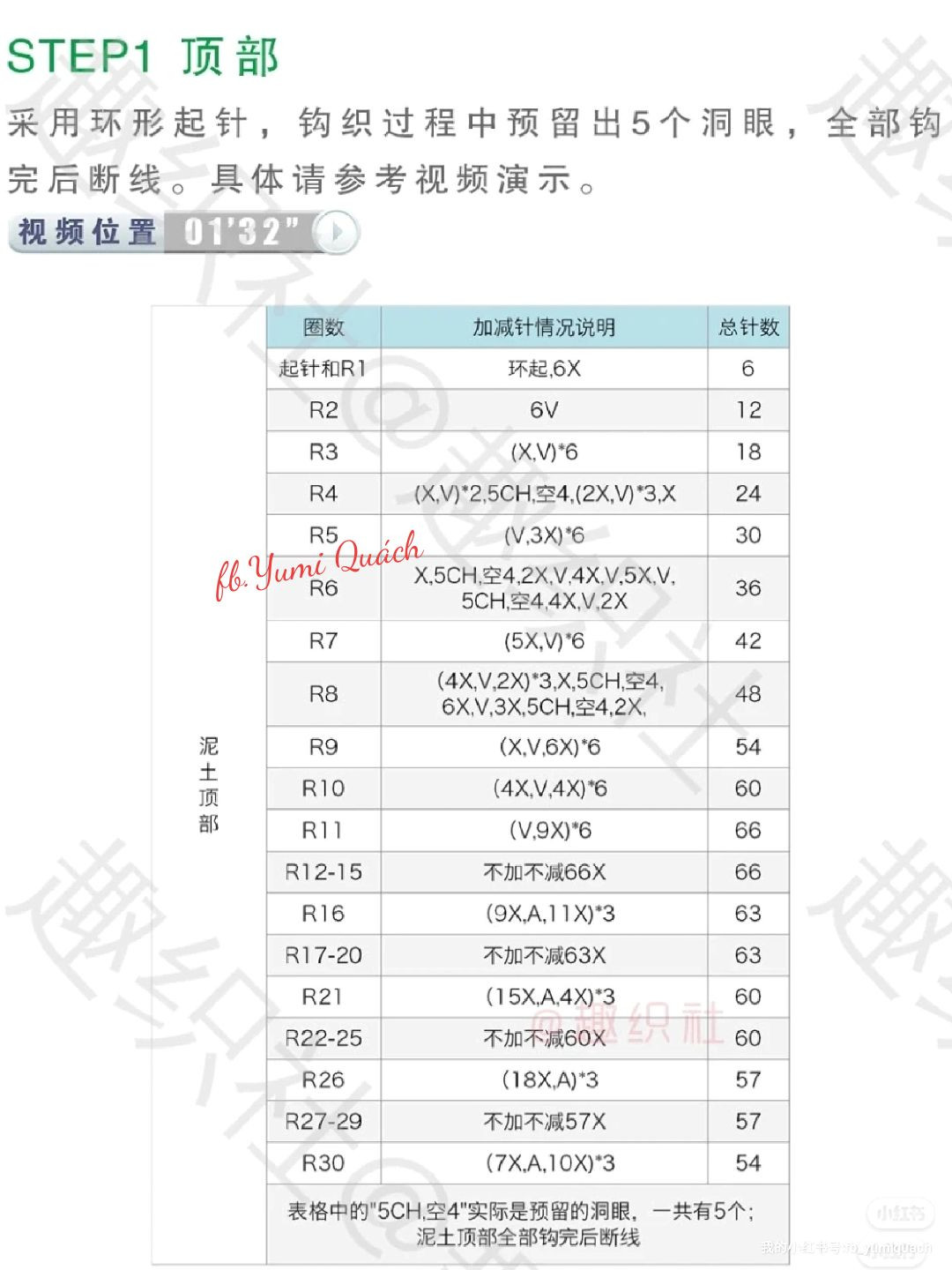 Crochet Cactus Garden: A Colorful Indoor Decor Idea