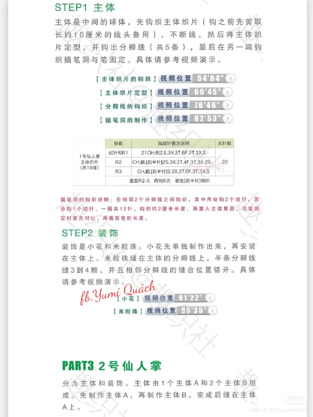 Crochet Cactus Garden: A Colorful Indoor Decor Idea