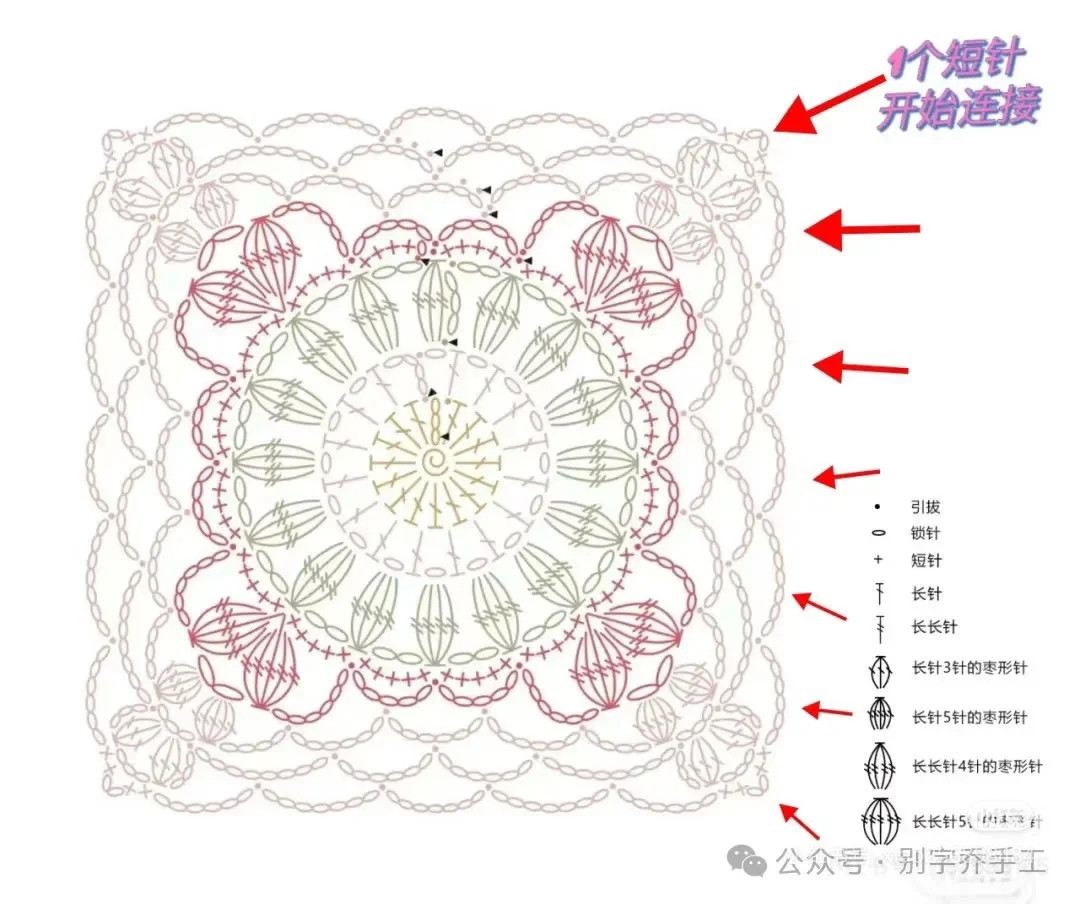Crochet Chart for Colorful Square Motif with Floral Design