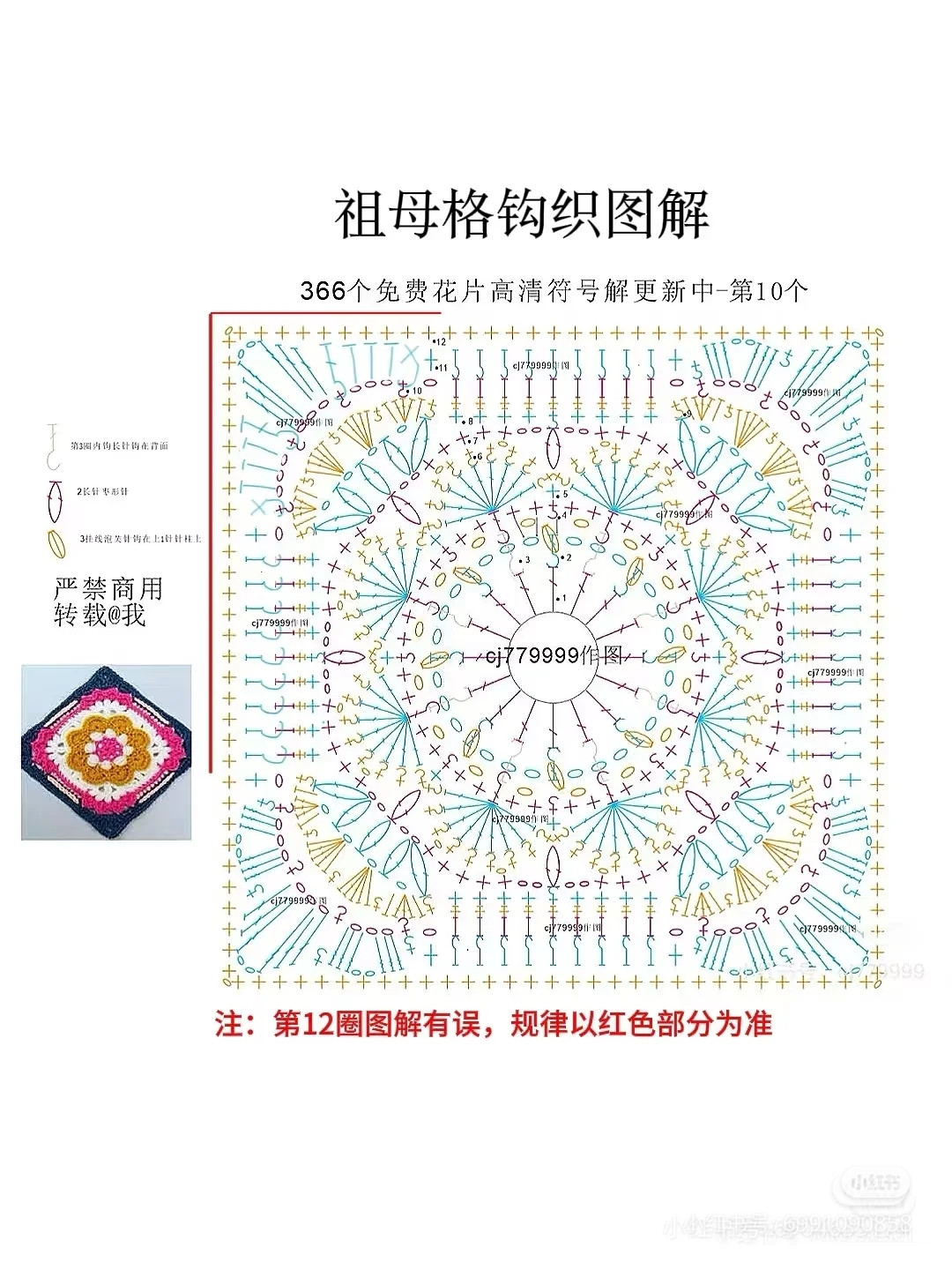Crochet Chart for Colorful Square Motif with Floral Design