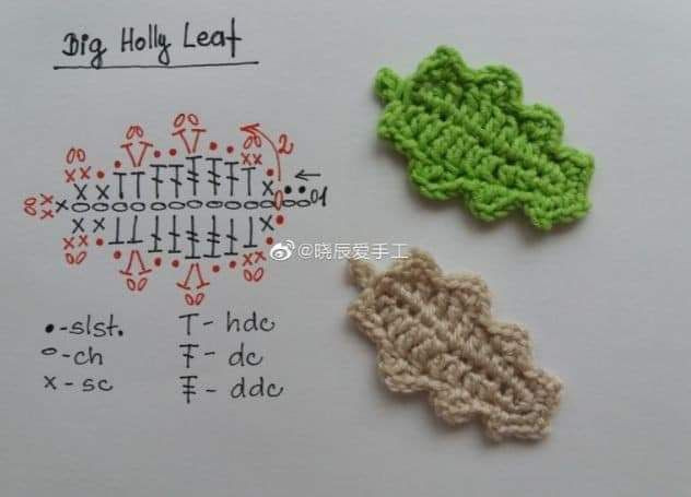 Crochet Chart for Festive Christmas Tree Decoration with Beaded Ornaments