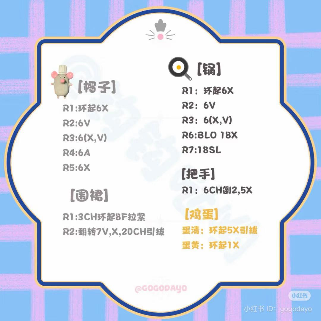 Crochet Chef Mouse with Breakfast Set Pattern Design