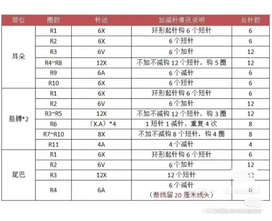 Crochet Christmas Bunnies with Heart Pattern Tutorial