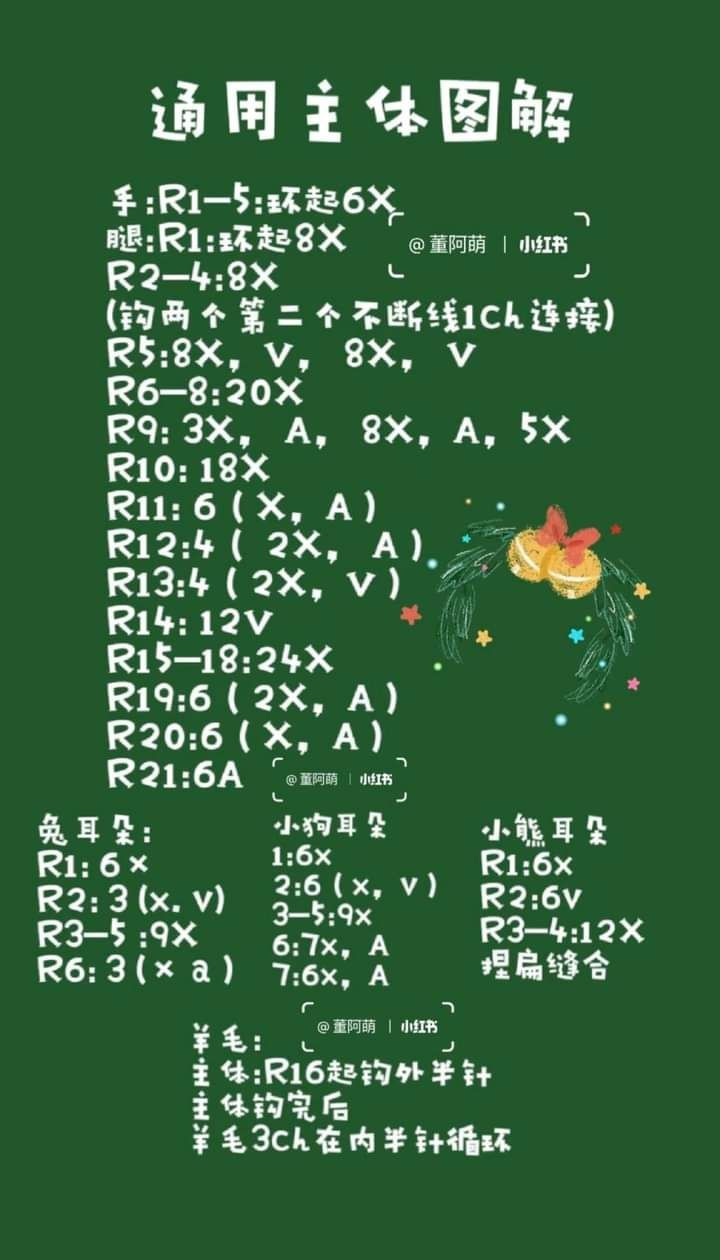 Crochet Christmas Characters: Festive Patterns for the Holidays