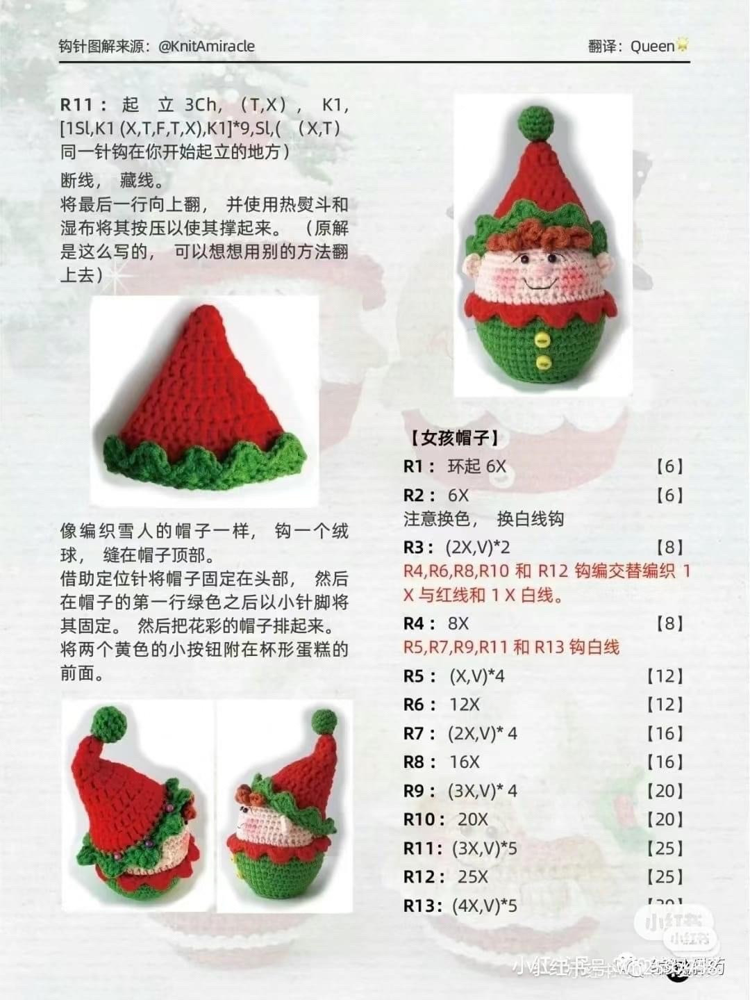 Crochet Christmas Elf Amigurumi Pattern for Festive Holiday Decor